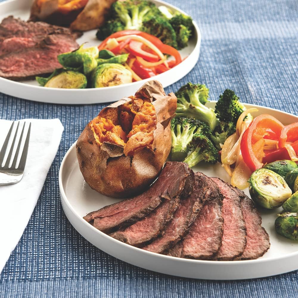 Food-Grade Plastic Dinner Plate – 10 Inch Large Flat Plate, Microwave Safe, 2-Piece Set